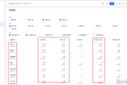 2021淘宝短视频入口(2021最新版本淘宝短视频记录)