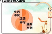 人生观是什么意思(世界观是什么意思)