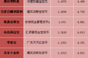 余额宝有什么用(把钱转入余额宝有什么用)