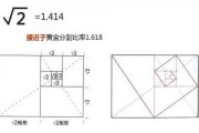 黄金分割比例公式(黄金分割比例公式推导数学初中)