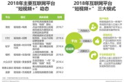 短视频营销优缺点(短视频有哪些优缺点)