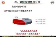 丰田危机公关(丰田危机公关案例过程)