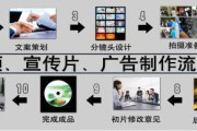企业视频制作(企业视频制作软件)