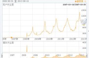 三只松鼠电商案例分析
:三只松鼠是怎么火起来的？