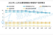 短视频用户洞察(短视频用户洞察报告)