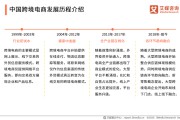 跨境电商证书有用吗(全国跨境电商证书有用吗)