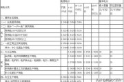 商电
:商业用电标准？