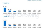 小红书怎么投放广告(小红书在哪里投放广告)