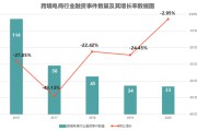 电商取名(电商取什么名比较好)