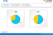 人群分类(消费者人群分类)