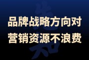 营销资源投放(营销资源投放策略)