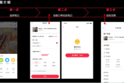 小红书如何投放(小红书如何投放推广)