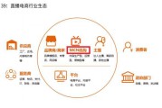 ugc是什么意思(广告ugc是什么意思)