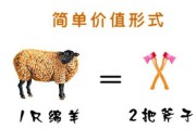 丝路电商
:什么叫社交电商？