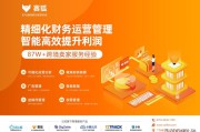 电商erp管理系统
:亚马逊ERP系统是什么？如何管理亚马逊店铺？