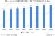 短视频市场竞争分析(市场竞争分析包括哪些方面)
