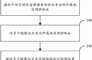 分发是什么意思(分发是什么意思)