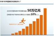电商费什么意思(电商费是什么意思合法吗)