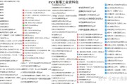 抖音推广话术(抖音私信推广话术)