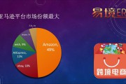 无货源跨境电商(无货源跨境电商骗局)