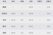 c是什么火车(c是什么火车速度)
