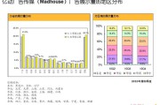 亿动电商(亿动电商赵敏)