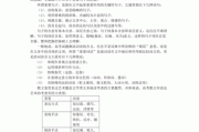 散文是什么意思(纪实散文是什么意思)