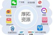 网络电商推广(电商网络推广怎么做)