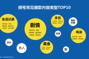 视频号网络营销(网络营销案例视频)