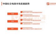 中国化工集团电商平台(中国化工集团电商平台员工健康填报怎么填)