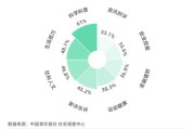 短视频推广渠道(抖音短视频推广渠道都有哪些呢)