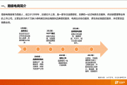 南极电商是做什么的(电商具体是做什么的)