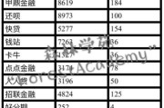 视频广告制作公司报价(动画视频广告制作)