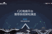 c2c电商平台(c2c电商平台盈利模式)