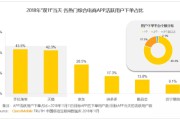 电商商品的选择(电商如何选择一个好的产品)