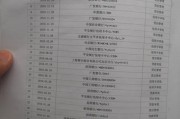 借呗上征信(借呗上征信是显示什么内容的)