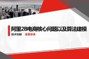 电商面试问题以及回答(面试电商会问到的问题以及答案)