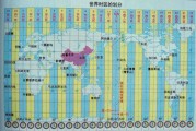 美国时区划分(美国时区划分图)