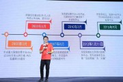 电商看的是什么(做电商需要看哪些数据)
