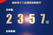 双十二成交额(双十二成交额2019)