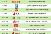 电商投诉平台(电商投诉平台315电话)