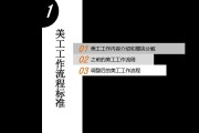 电商美工工作内容(电商美工的岗位要求)