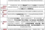 视频制作策划书(新媒体短视频制作策划书)
