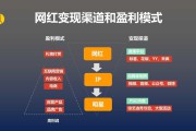 网络直播营销现状(网络直播营销现状及对策分析)