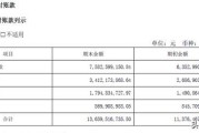 净利率计算公式(权益净利率计算公式)