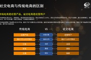 新手怎么做电商(新手怎么做电商赚钱)