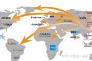 amazon跨境电商(amazon跨境电商最新消息)
