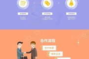 同城电商(同城电商成功案例)