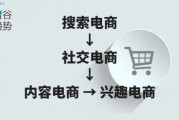 抖音电商的发展趋势与未来(电商未来发展趋势前景) 抖音电商的发展趋势与未来(电商未来发展趋势前景)