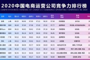 宝尊电商待遇怎么样(宝尊电商总监薪酬待遇)